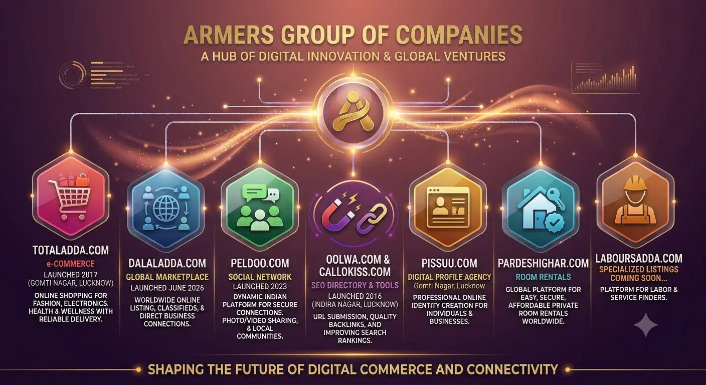 Armers Group Banner